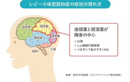 受講生による継続遠隔ヒーリング体験談（認知症の妄想）