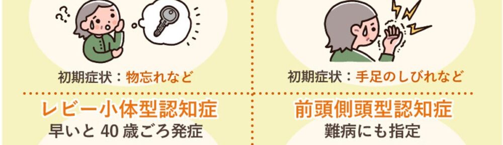 受講生による認知症遠隔ヒーリング体験談 受講生による認知症遠隔ヒーリング体験談