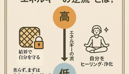 ヒーリング初心者が注意すべき“エネルギーの逆流”とは？